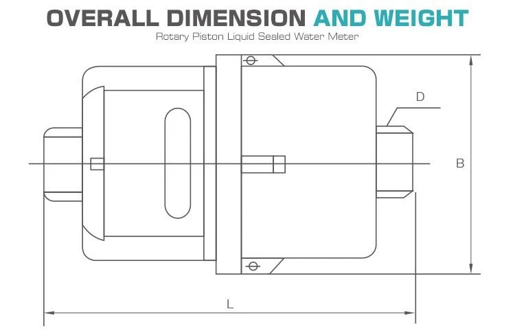 R200 volumeteric water meter dimension R200 volumeteric water meter dimension