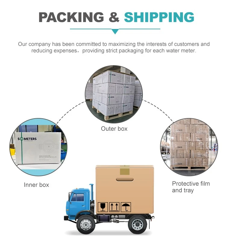volumeteric water meter packaging and shipping volumeteric water meter packaging and shipping