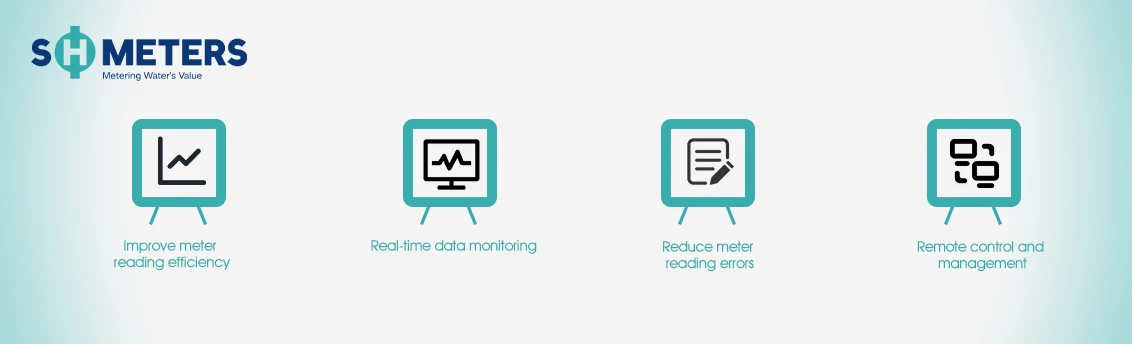 advantages of the water meter remote meter reading system advantages of the water meter remote meter reading system