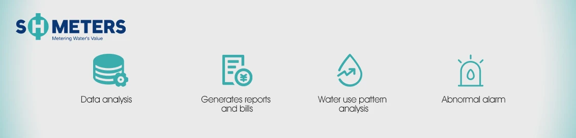Data processing and management Data processing and management